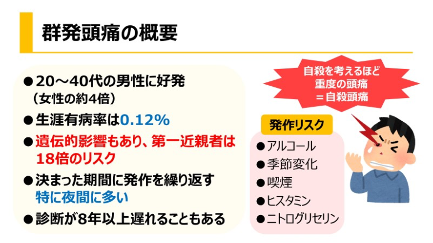 【医療従事者向け】群発頭痛の診断基準